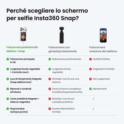 Snap - Schermo da selfie con luce — immagine 8