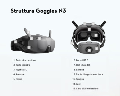 Goggles N3 — immagine 6