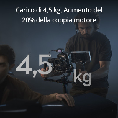 RS 4 Pro — immagine 6
