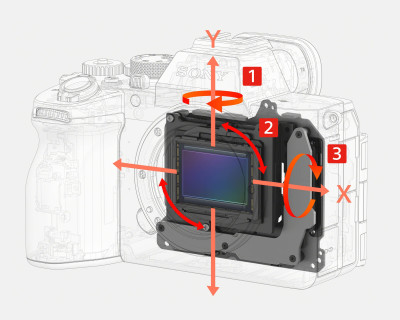 A7 V Body (ILCE7M5B) — immagine 13