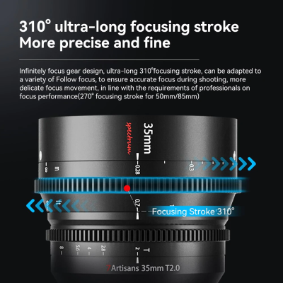 35mm T2.0 CINEMA VISION Canon RF — immagine 3