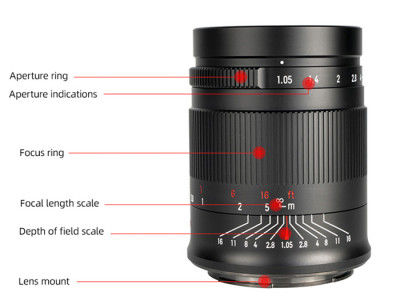 50mm f/1.05 Nikon Z Full Frame — immagine 3