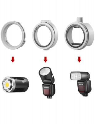 SOFT TENT per LED e Flash Godox V100, V1, TT685, V860, V850, AD, ML — immagine 2