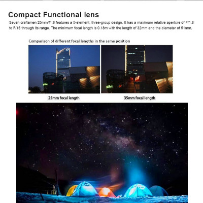 25mm f/1.8 x Canon EOS M — immagine 4