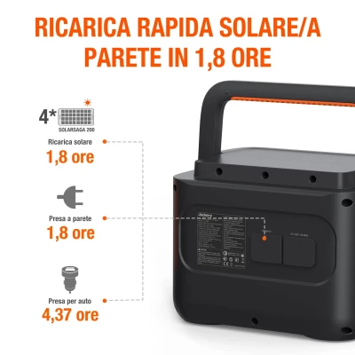 Power station portatile Explorer 1000 Pro — immagine 2
