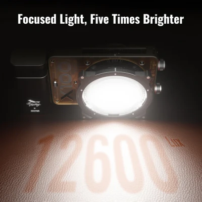 Lens Reflector - ZY Mount (Molus X100 / X60) — immagine 5