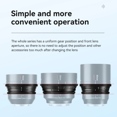50mm T2.0 CINEMA VISION SONY E-MOUNT — immagine 5