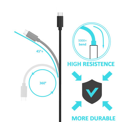 EC1034 Cavo USB Type-A a Type-C Nero 1,8 metri — immagine 4