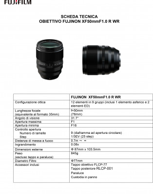 XF 50mm f/1.0 R WR — immagine 6