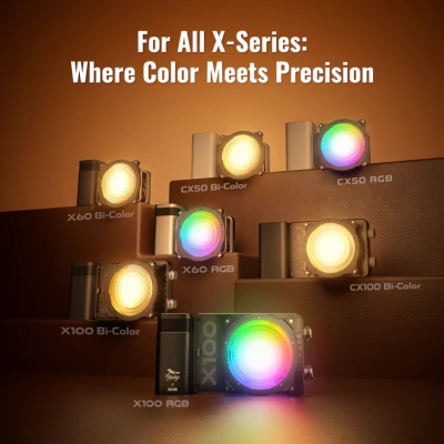 Lens Reflector - ZY Mount (Molus X100 / X60) — immagine 4