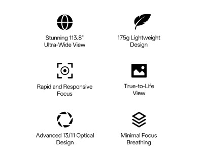 AF 9mm f/2.8 Air APS-C Sony E — immagine 6