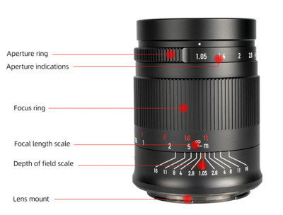 50mm f/1.05 Sony Full Frame — immagine 3