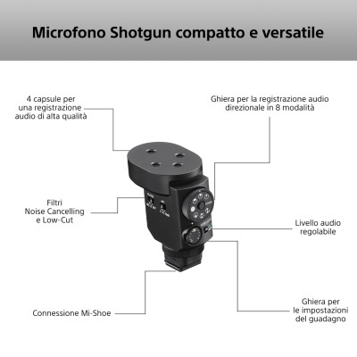 Microfono shotgun a 4 capsule con 8 modalità di registrazione (ECM-M1) — immagine 4
