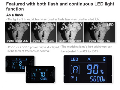 LED LF308 BI — immagine 6
