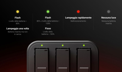 Hub di ricarica rapida per Ace Pro 2 / Ace Pro / Ace — immagine 4