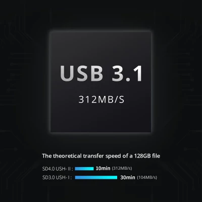 Lettore e custodia per schede di memoria SD / microSD - Verde — immagine 6