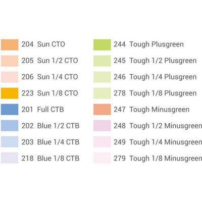 Set filtri regolazione temperatura colore SA-11T PER S30/V1/AK-R1 — immagine 3