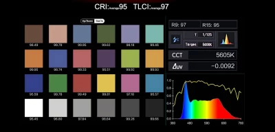 PavoTube II 6C Led RGB 2700-7500K 30W Wireless — immagine 3