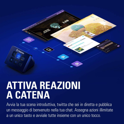 Stream Deck Mini — immagine 5