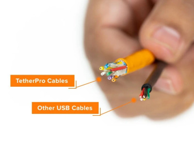 Cavo da USB-C a 2.0 Mini-B 5-Pin 4.6m - Arancione — immagine 4
