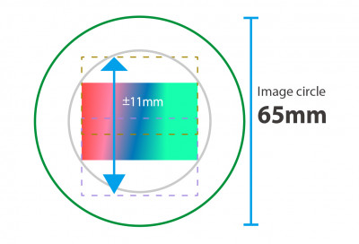 Venus Optics 15mm f/4.5 Zero D Shift Canon EF — immagine 4