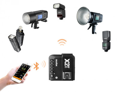 X2T-C Trasmettitore Radio TTL + Bluetooth CANON EOS — immagine 3