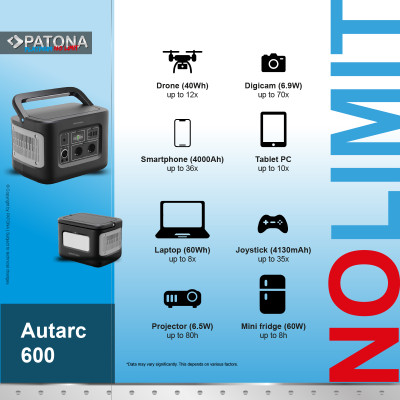 Power station portatile Platinum Autarc 600W 230V, 600WH, USB 5V 2.4A, DC 12V 10A — immagine 4