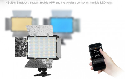 LED LF308 BI — immagine 3