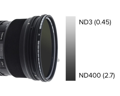 Filtro HD VARIO-ND II 77mm — immagine 3