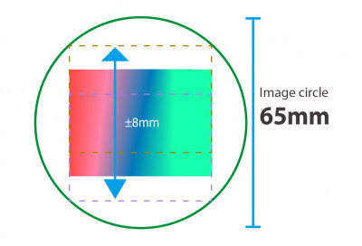 Venus Optics 15mm f/4.5 Zero D Shift Canon EF — immagine 5