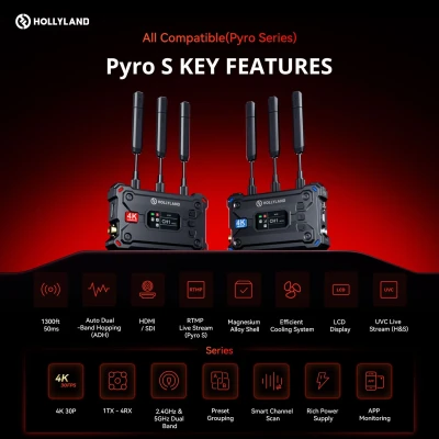 Monitor PYRO 7 + TX/RX PYRO S - Kit trasmissione e monitoraggio video — immagine 5