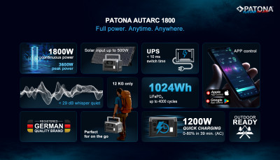 Power station portatile Platinum Autarc 1800W 1024WH 4x AC1800W, USB-C PD 100W, USB-C PD 20W, 2x USB-A 18W — immagine 9
