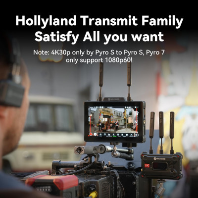 Monitor PYRO 7 + TX/RX PYRO S - Kit trasmissione e monitoraggio video — immagine 2