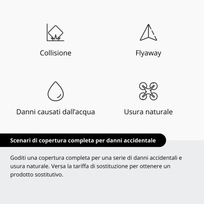 Care refresh 1 anno - DJI NEO — immagine 2