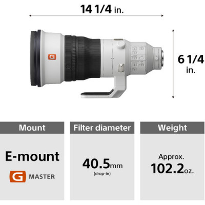 FE 400 mm f/2.8 GM OSS — immagine 5