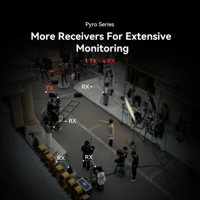PYRO S TX+RX HDMI/SDI — immagine 3