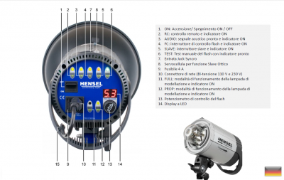 INTEGRA PLUS KIT ADVANCED — immagine 2