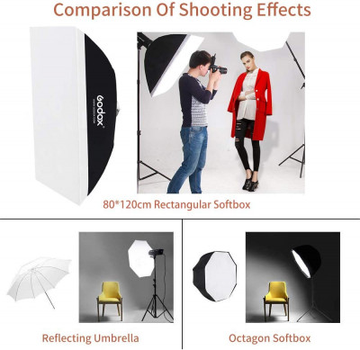 SOFTBOX 80X120 CON ANELLO (BOWENS) — immagine 5