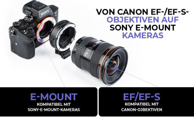 Adattatore Auto focus PER OTTICHE CANON EF/EF-S SU SONY E-MOUNT con display OLED — immagine 2