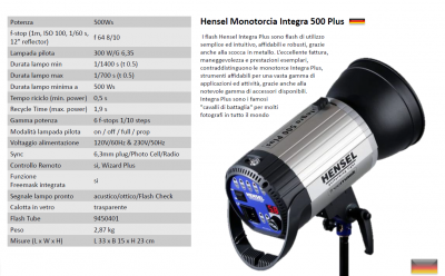 INTEGRA PLUS KIT ADVANCED — immagine 3