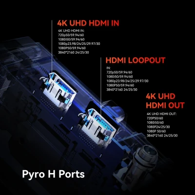 PYRO H (1TX+1RX) — immagine 7