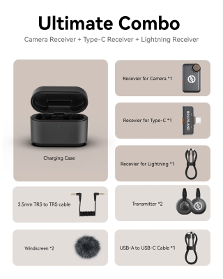 LARK M2S Wireless Lavalier Microphone Ultimate Combo (Camera RX + USB-C RX + Lightning RX + 2TX) — immagine 9