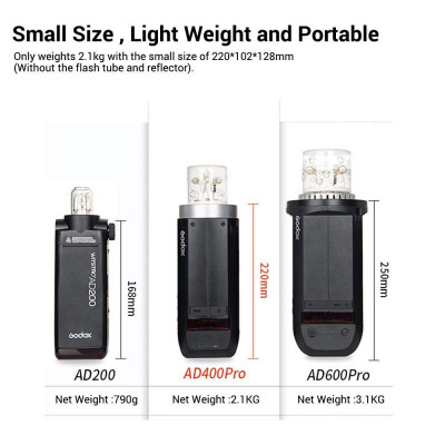 AD400Pro Wistro flash a batteria TTL — immagine 5