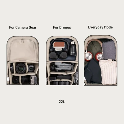 Zaino OneGo Lite 22L - Forest — immagine 3