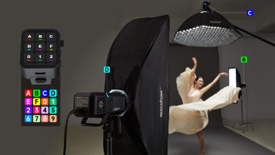 AD600 Pro II Flash outdoor TTL — immagine 7