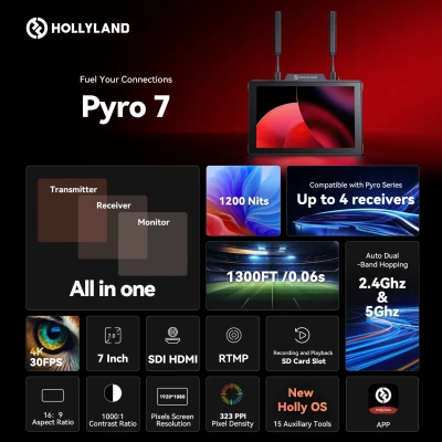 PYRO 7 - Monitor wireless 7" — immagine 2