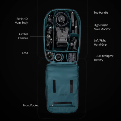 Zaino DJI Ronin 4D — immagine 2