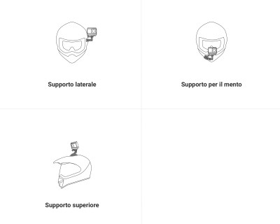 Kit montaggio da casco per X5 / Ace Pro 2/ X4 / Go3S / Ace Pro / Go3 / Go2 / X3 / X2 / One RS — immagine 5