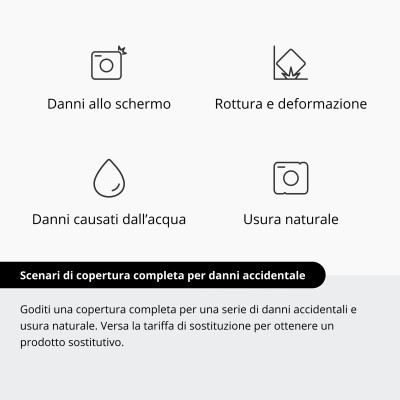 Care Refresh 2 anni - DJI RS4 — immagine 2