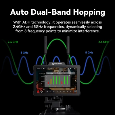 PYRO 7 - Monitor wireless 7" — immagine 5